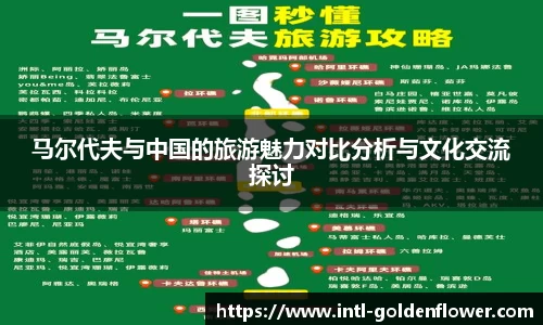 马尔代夫与中国的旅游魅力对比分析与文化交流探讨