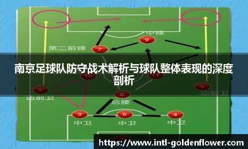 南京足球队防守战术解析与球队整体表现的深度剖析