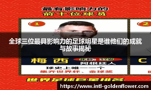 全球三位最具影响力的足球明星是谁他们的成就与故事揭秘